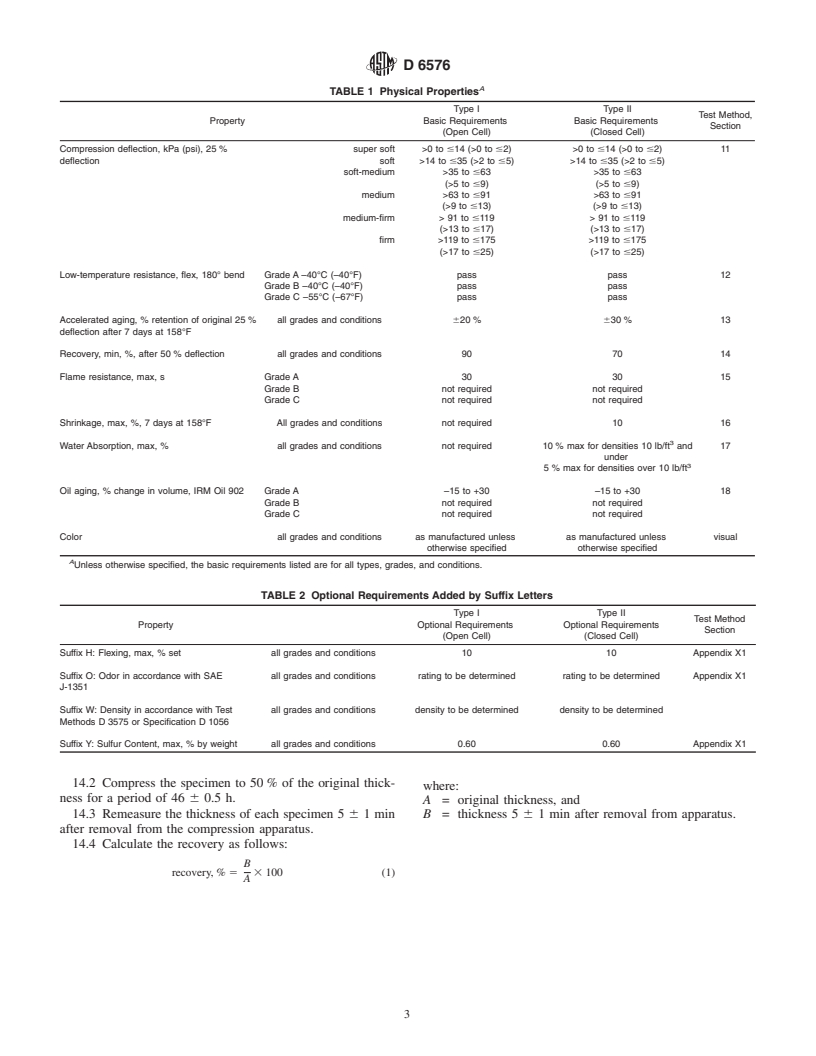 ASTM D6576-00 - Standard Specification for Flexible Cellular Rubber Chemically Blown