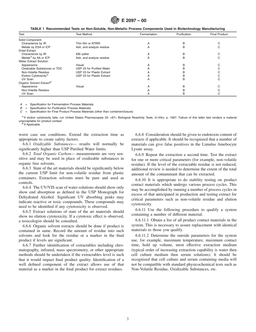 ASTM E2097-00 - Standard Guide for Determining the Impact of Extractables from Non-Metallic Materials on the Safety of Biotechnology Products