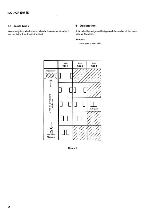 SIST ISO 7727:1996 ISO 7727:1984 - Joints in building -- Principles for jointing of building components -- Accommodation of dimensional deviations during construction - Page 4 preview
