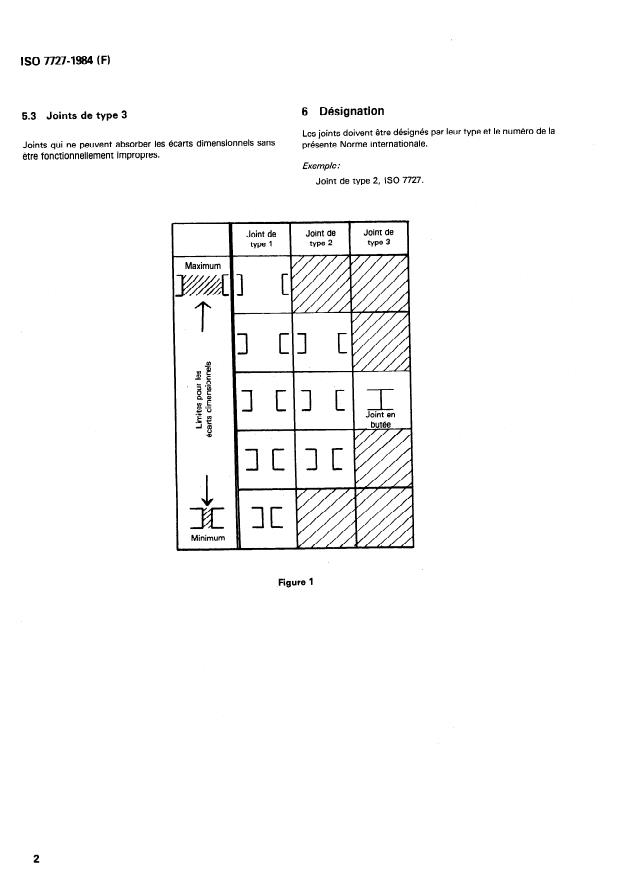 SIST ISO 7727:1996 ISO 7727:1984 - Joints dans le bâtiment -- Principes de jonction des composants de bâtiment -- Aptitude des joints a s'accommoder des écarts dimensionnels en cours de construction - Page 4 preview