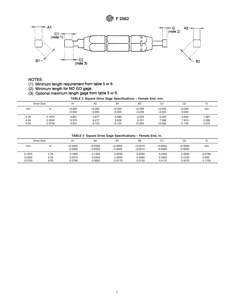 ASTM F2062-00 - Standard Specification for Square Drive Interconnections on Surgical Instruments