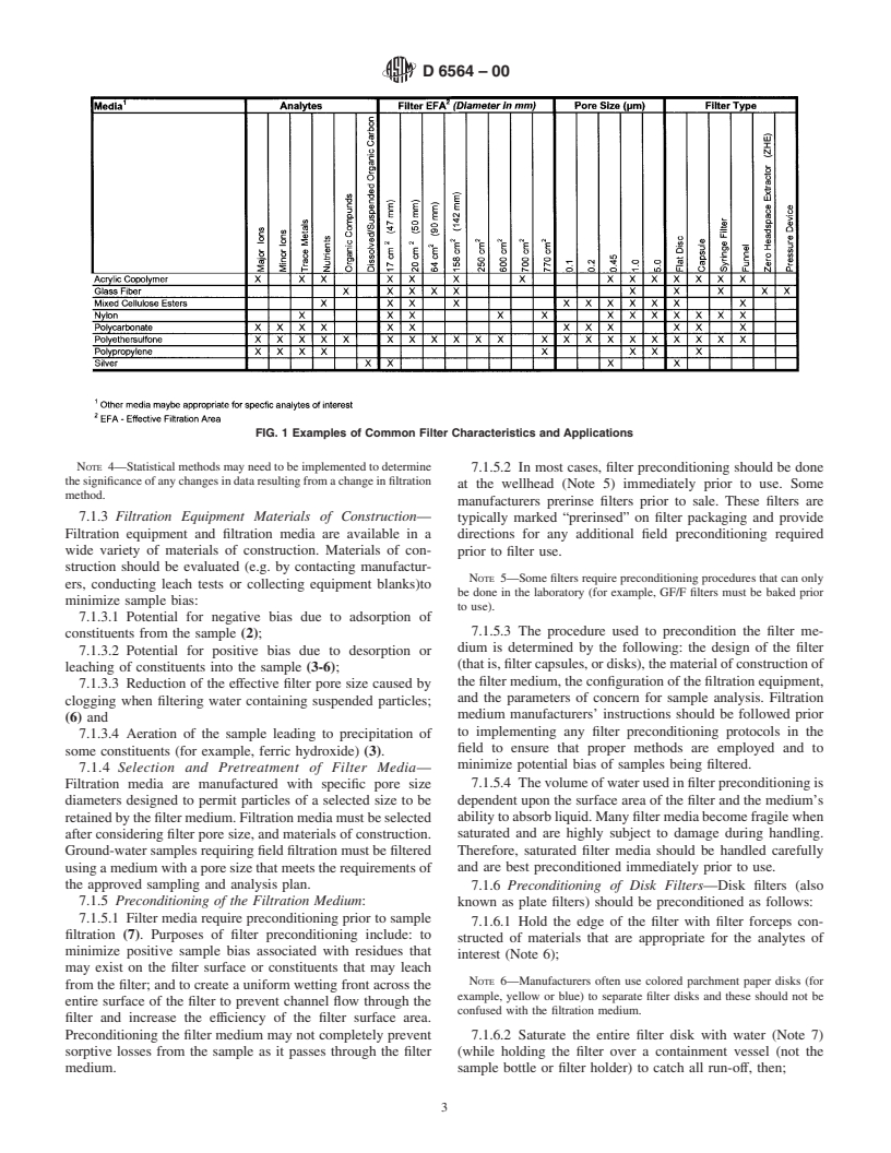 ASTM D6564-00 - Standard Guide for Field Filtration of Ground-Water Samples