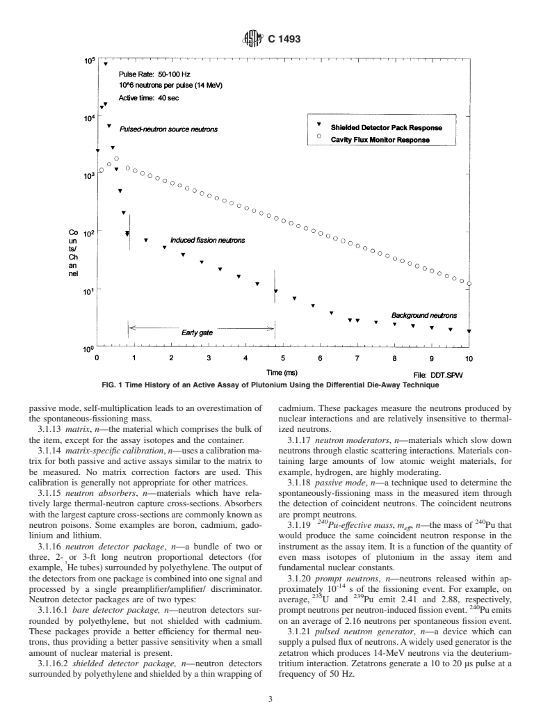 ASTM C1493-01 - Standard Test Method for Non-Destructive Assay of Nuclear Material in Waste by Passive and Active Neutron Counting Using a Differential Die-Away System