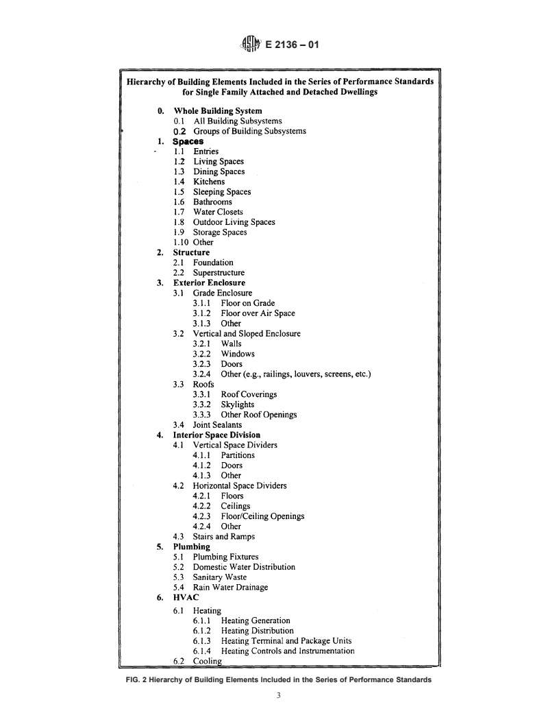 ASTM E2136-01 - Standard Guide for Specifying and Evaluating Performance of Single Family Attached and Detached Dwellings-Durability