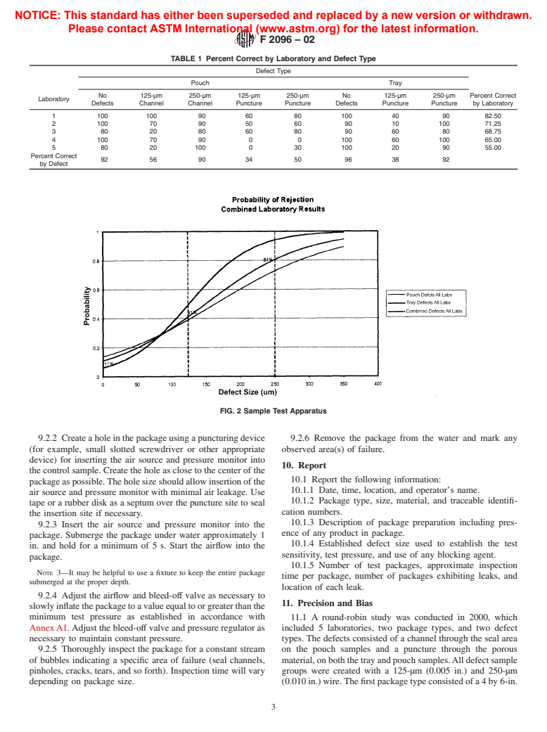 ASTM F2096-02 - Standard Test Method for Detecting Gross Leaks in Medical Packaging by Internal Pressurization (Bubble Test)