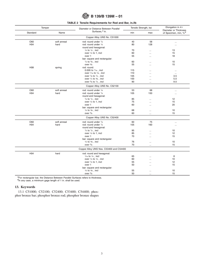 ASTM B139/B139M-01 - Standard Specification for Phosphor Bronze Rod, Bar, and Shapes