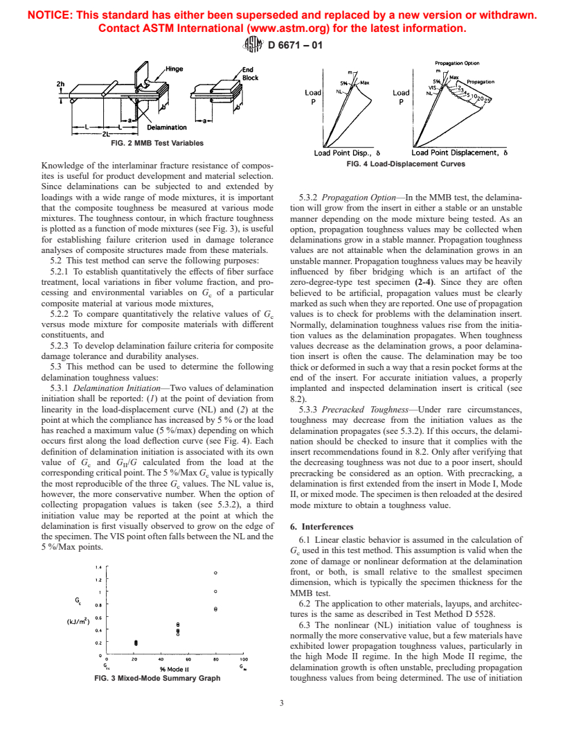 ASTM D6671-01 - Standards Test Method for Mixed Mode I-Mode II Interlaminar Fracture Toughness of Unidirectional Fiber Reinforced Polymer Matrix Composites