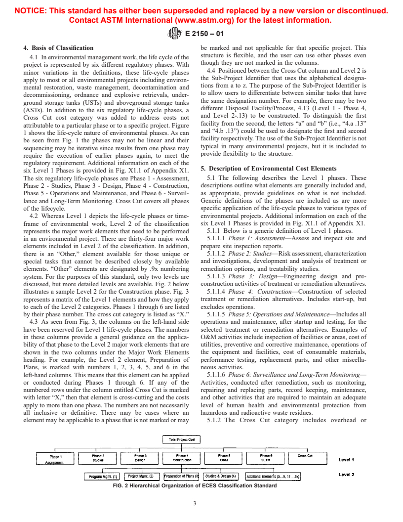 ASTM E2150-01 - Standard Classification for Life-Cycle Environmental Work Elements-Environmental Cost Element Structure