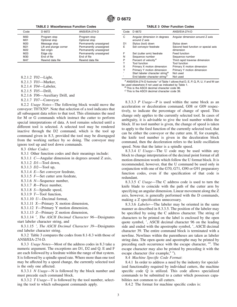 ASTM D6672-01 - Standard Practice for Formatting Cutting Data to Drive Numerically Controlled Fabric Cutting Machines