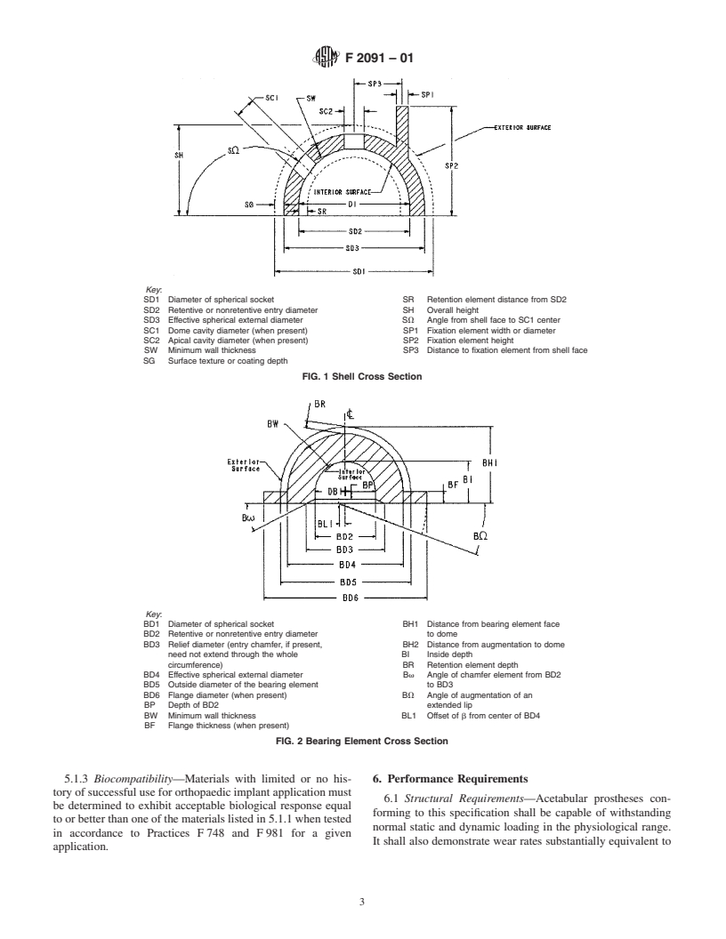 ASTM F2091-01 - Standard Specification for Acetabular Prostheses