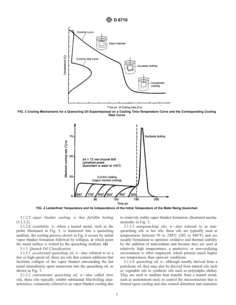 ASTM D6710-01 - Standard Guide for Evaluation of Hydrocarbon-Based Quench Oil