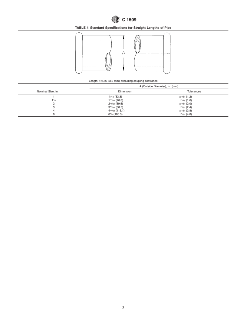 ASTM C1509-02 - Standard Specification for Beaded Process Glass Pipe and Fittings