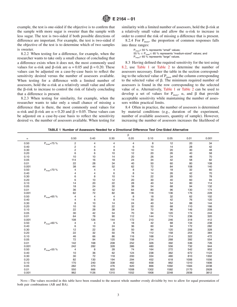 ASTM E2164-01 - Standard Test Method for Directional Difference Test