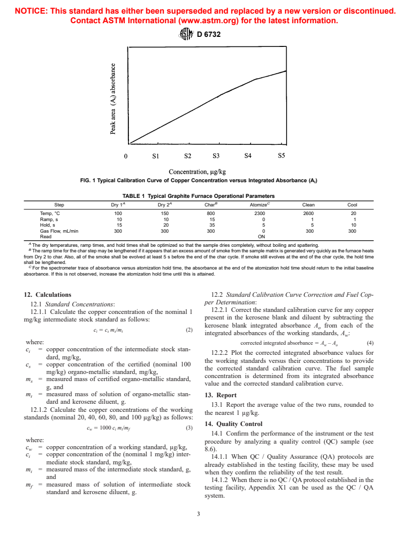 ASTM D6732-01 - Standard Test Method for Determination of Copper in Jet Fuels by Graphite Furnace Atomic Absorption Spectrometry