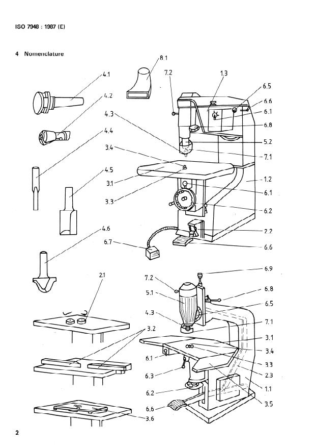 ISO 7948:1987 ISO 7948:1987 - Woodworking machines -- Routing machines -- Nomenclature and acceptance conditions - Page 4 preview