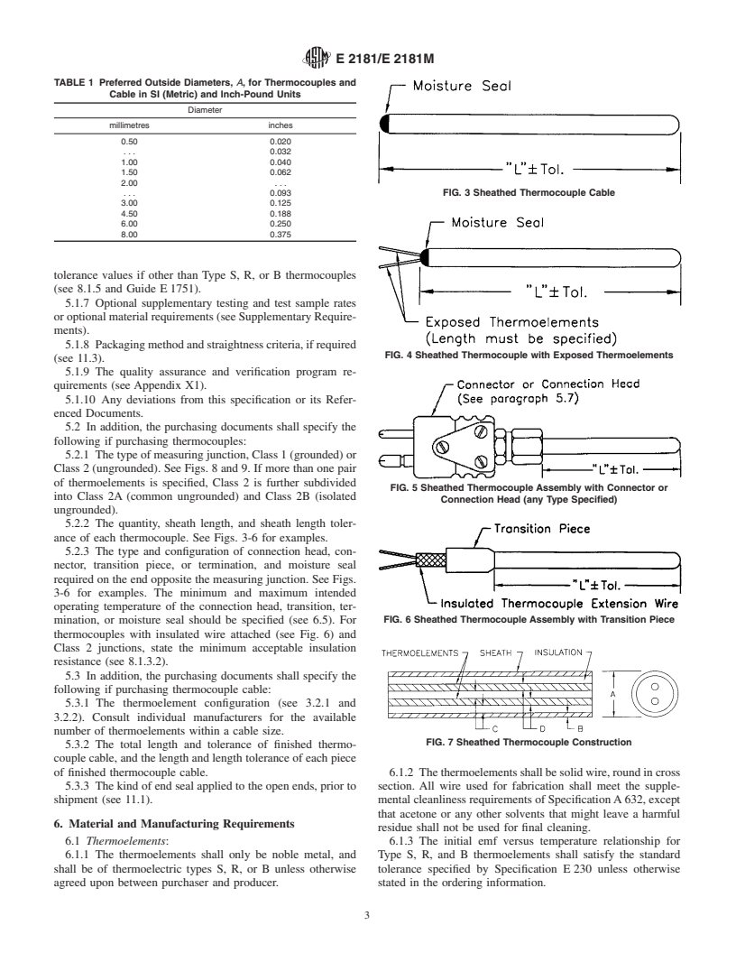 ASTM E2181/E2181M-01 - Standard Specification for Compacted Mineral-Insulated, Metal-Sheathed, Noble Metal Thermocouples and Thermocouple Cable