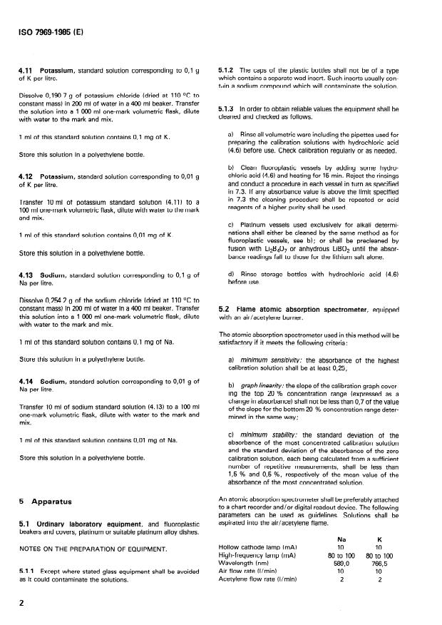 SIST ISO 7969:2001 ISO 7969:1985 - Manganese ores and concentrates -- Determination of sodium and potassium contents -- Flame atomic absorption spectrometric method - Page 4 preview