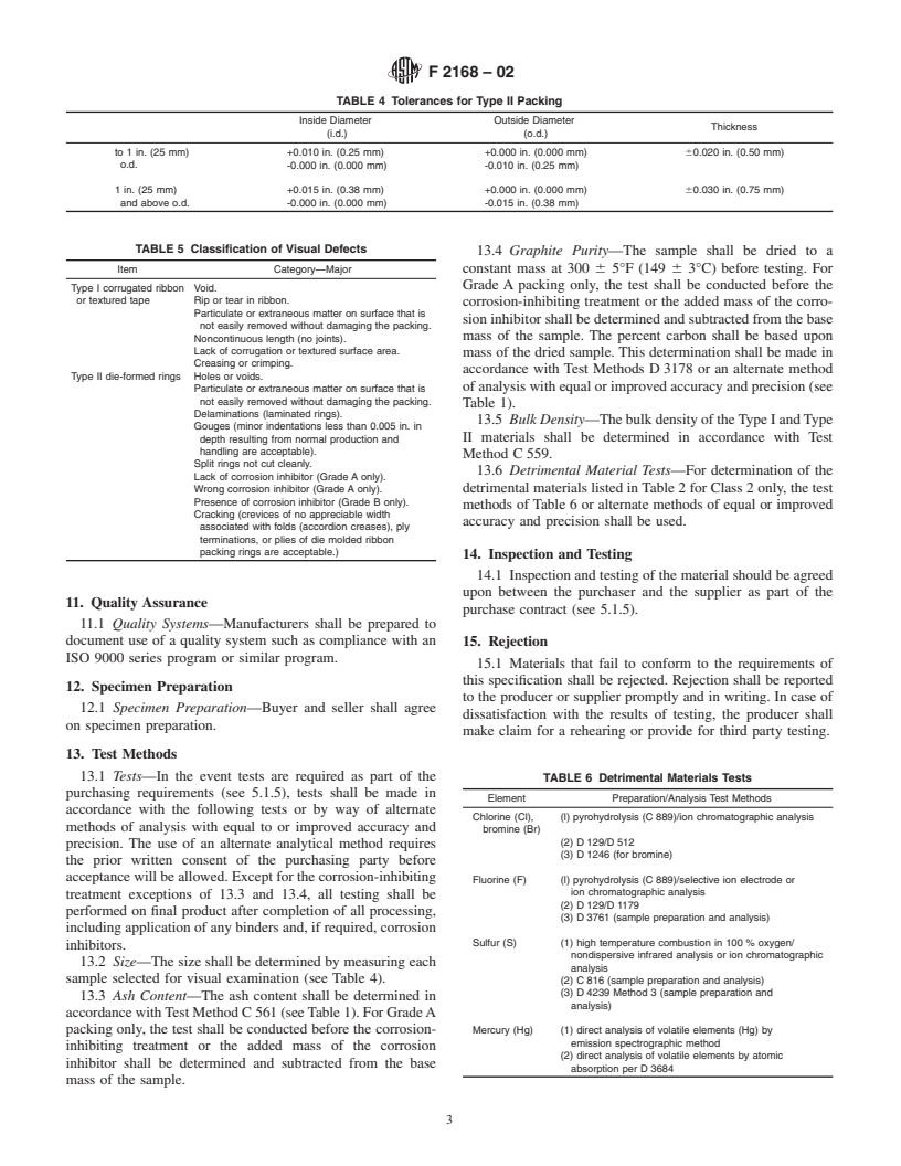 ASTM F2168-02 - Standard Specification for Packing Material, Graphitic, Corrugated Ribbon or Textured Tape, and Die-Formed Ring