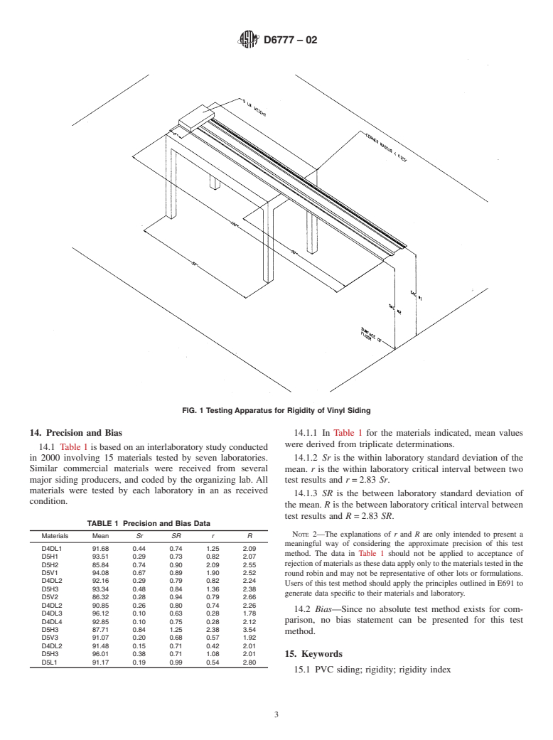 ASTM D6777-02 - Standard Test Method for Relative Rigidity of Poly(Vinyl Chloride)(PVC) Siding