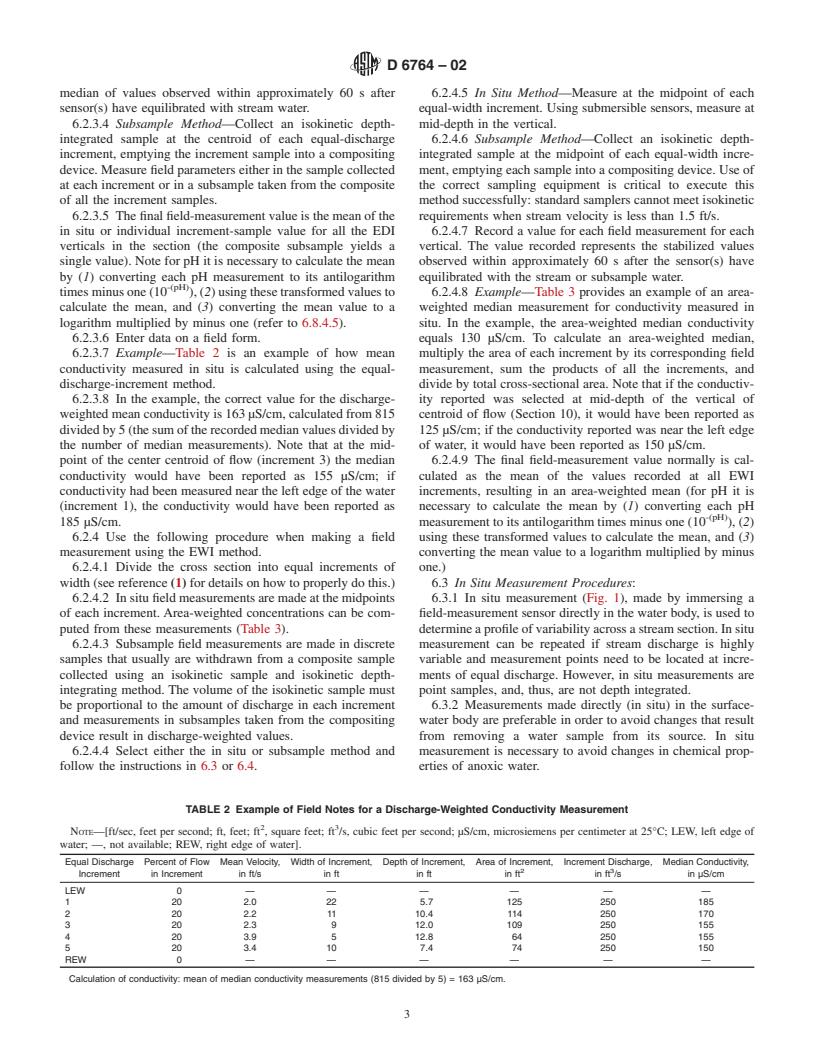 ASTM D6764-02 - Standard Guide for Collection of Water Temperature, Dissolved-Oxygen Concentrations, Specific Electrical Conductance, and pH Data from Open Channels