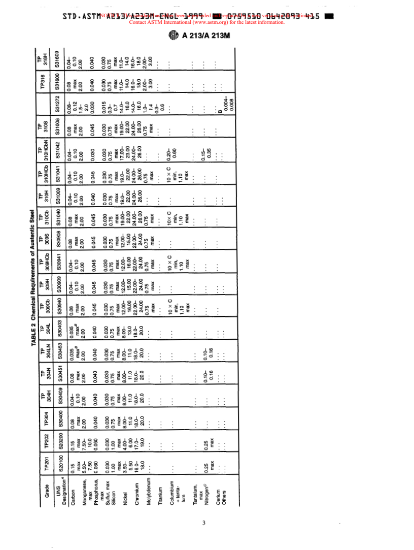 ASTM A213/A213M-99e1 - Standard Specification for Seamless Ferritic and Austenitic Alloy-Steel Boiler, Superheater, and Heat-Exchanger Tubes