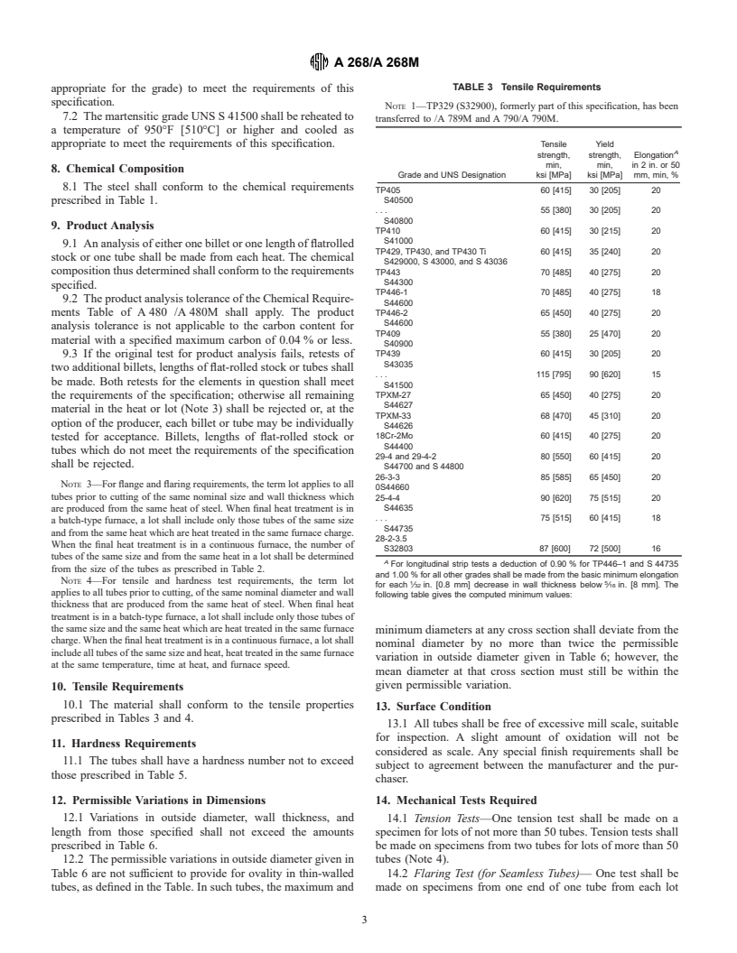 ASTM A268/A268M-00a - Standard Specification for Seamless and Welded Ferritic and Martensitic Stainless Steel Tubing for General Service