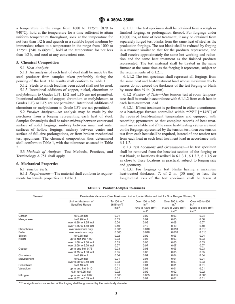 ASTM A350/A350M-00b - Standard Specification for Carbon and Low-Alloy Steel Forgings, Requiring Notch Toughness Testing for Piping Components