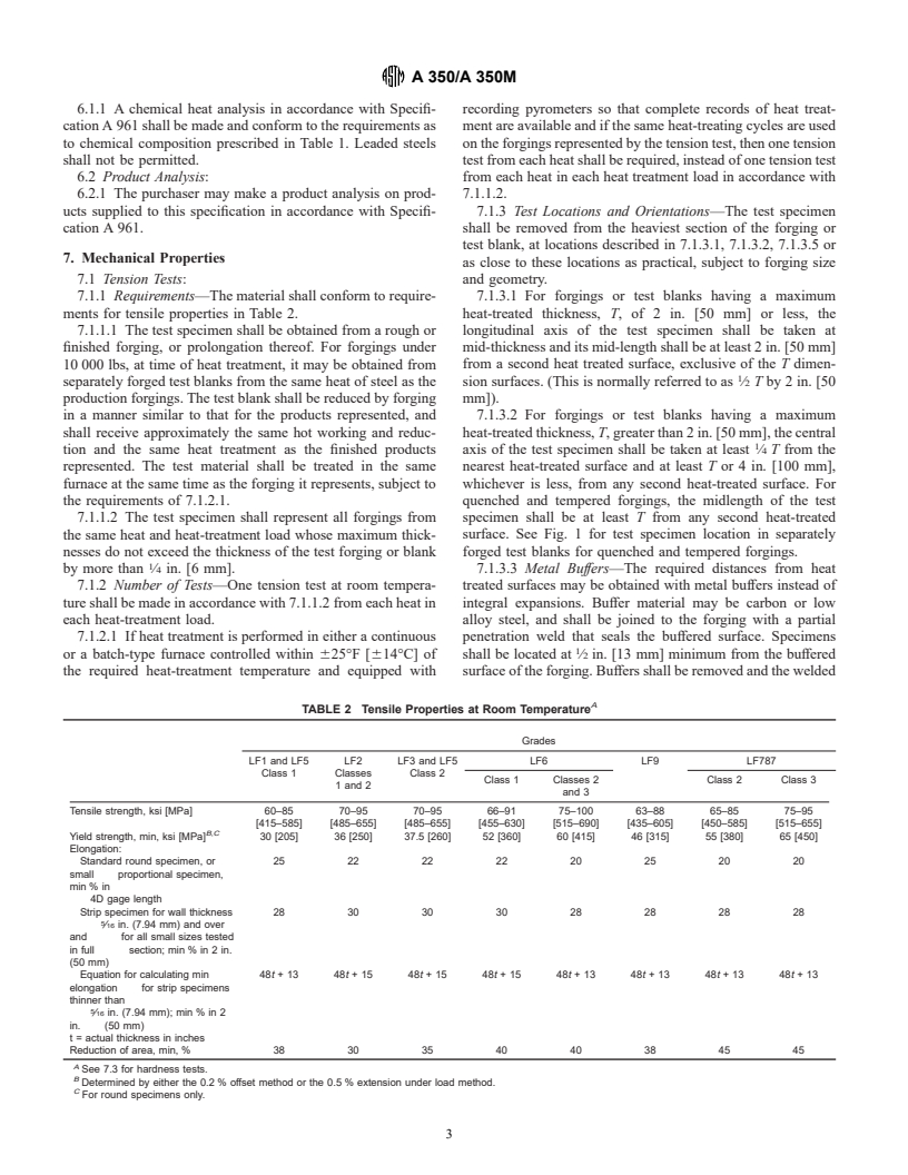 ASTM A350/A350M-00c - Standard Specification for Carbon and Low-Alloy Steel Forgings, Requiring Notch Toughness Testing for Piping Components