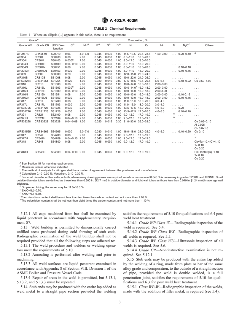 ASTM A403/A403M-00b - Standard Specification for Wrought Austenitic Stainless Steel Piping Fittings