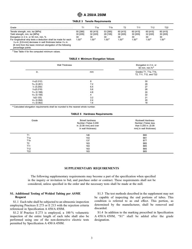 ASTM A250/A250M-95 - Standard Specification for Electric-Resistance-Welded Ferritic Alloy-Steel Boiler and Superheater Tubes