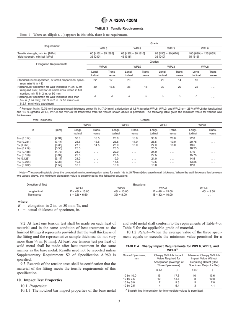 ASTM A420/A420M-00b - Standard Specification for Piping Fittings of Wrought Carbon Steel and Alloy Steel for Low-Temperature Service