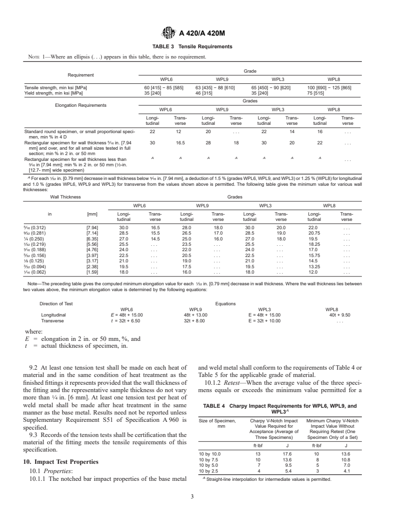 ASTM A420/A420M-01 - Standard Specification for Piping Fittings of Wrought Carbon Steel and Alloy Steel for Low-Temperature Service