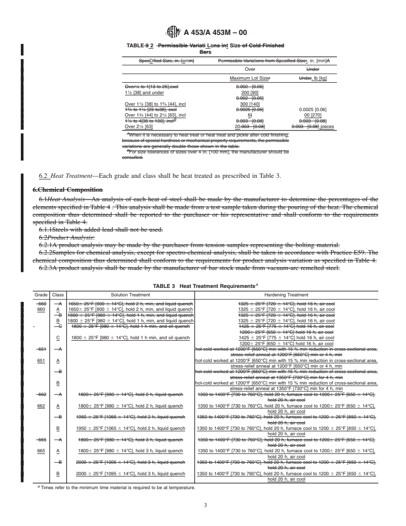 REDLINE ASTM A453/A453M-00 - Standard Specification for High-Temperature Bolting Materials, with Expansion Coefficients Comparable to Austenitic Stainless Steels