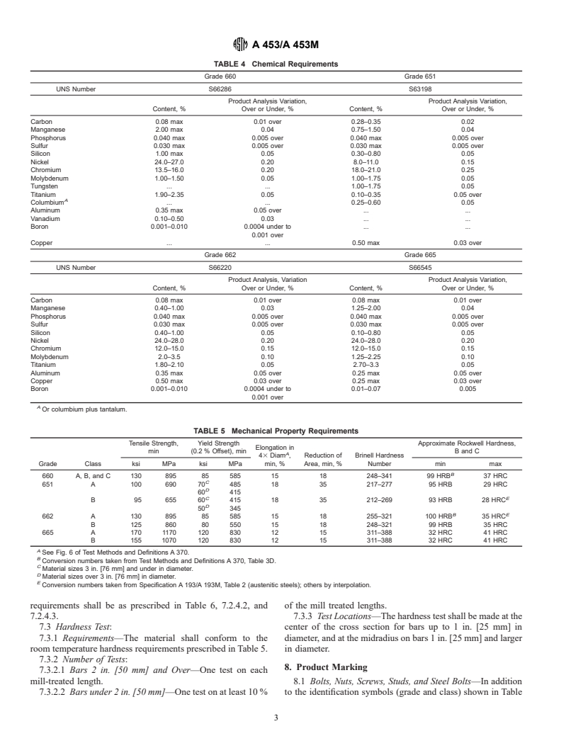 ASTM A453/A453M-00 - Standard Specification for High-Temperature Bolting Materials, with Expansion Coefficients Comparable to Austenitic Stainless Steels