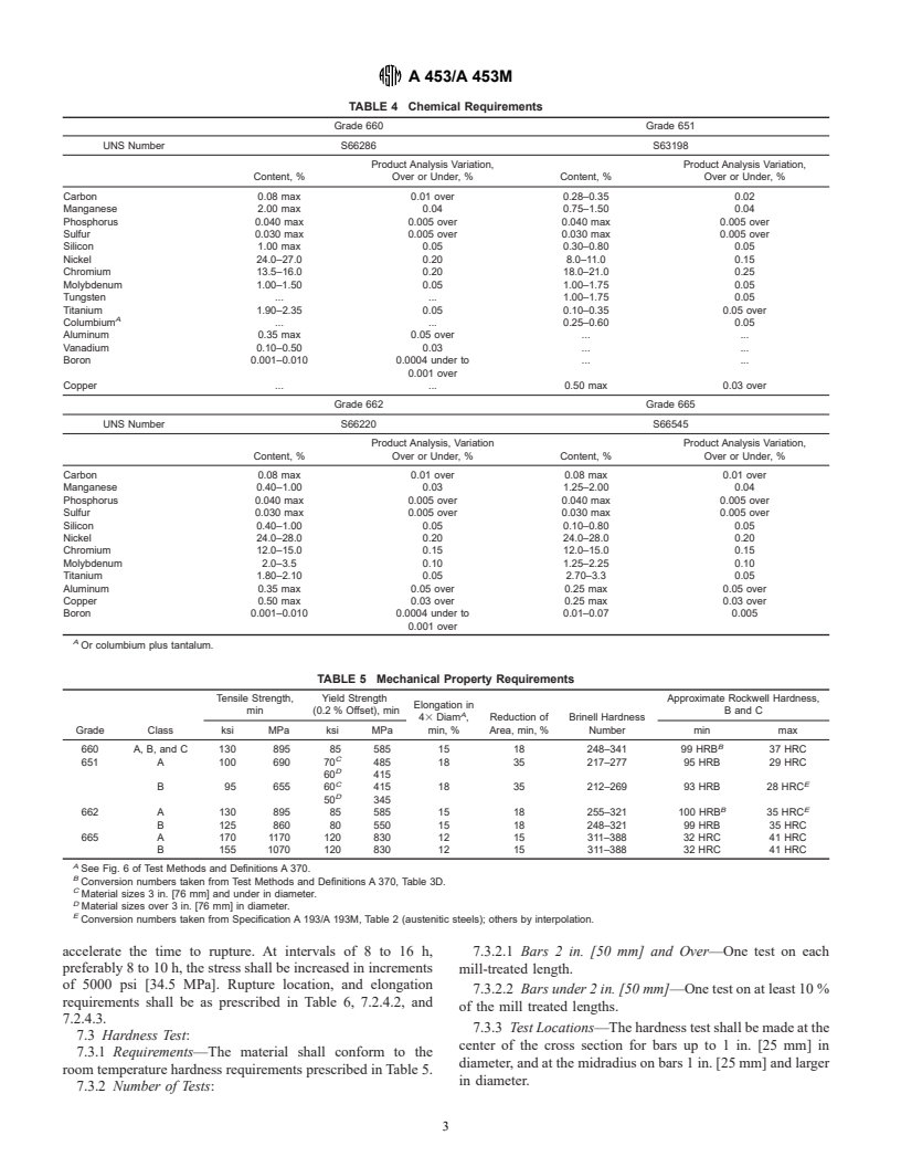 ASTM A453/A453M-00e1 - Standard Specification for High-Temperature Bolting Materials, with Expansion Coefficients Comparable to Austenitic Stainless Steels