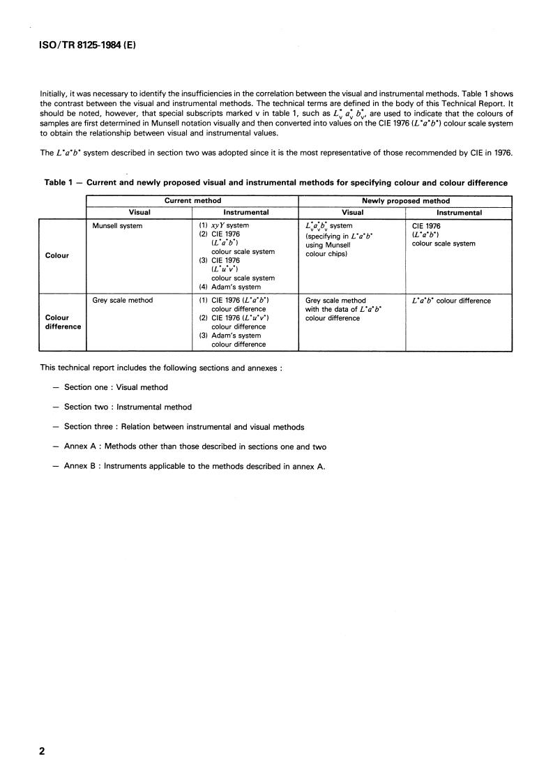 ISO/TR 8125:1984 ISO/TR 8125:1984 - Anodizing of aluminium and its alloys — Determination of colour and colour difference of coloured anodic coatings
Released:2/1/1984 - Page 2 preview