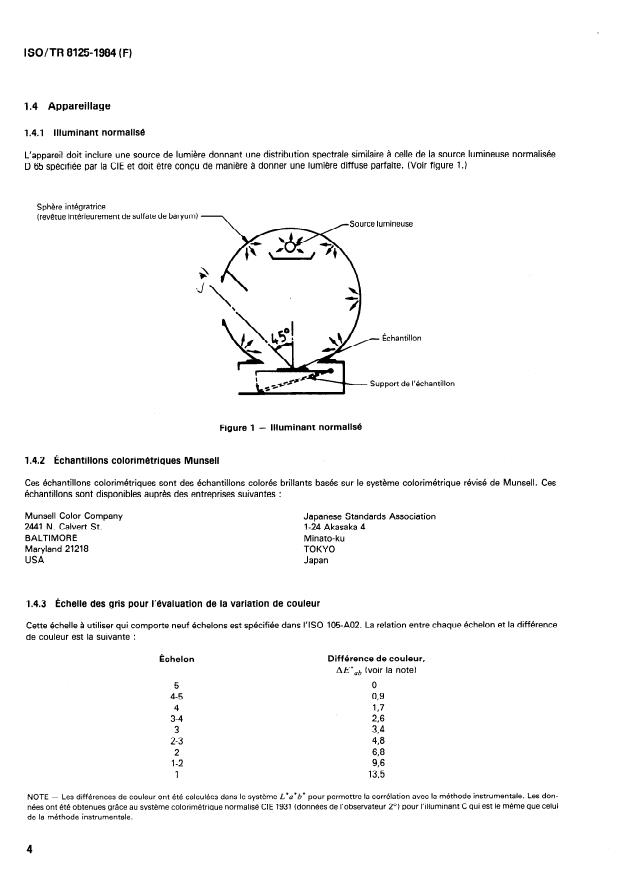 ISO/TR 8125:1984 ISO/TR 8125:1984 - Anodisation de l'aluminium et de ses alliages -- Détermination de la couleur et de la différence de couleur des couches anodiques colorées - Page 4 preview