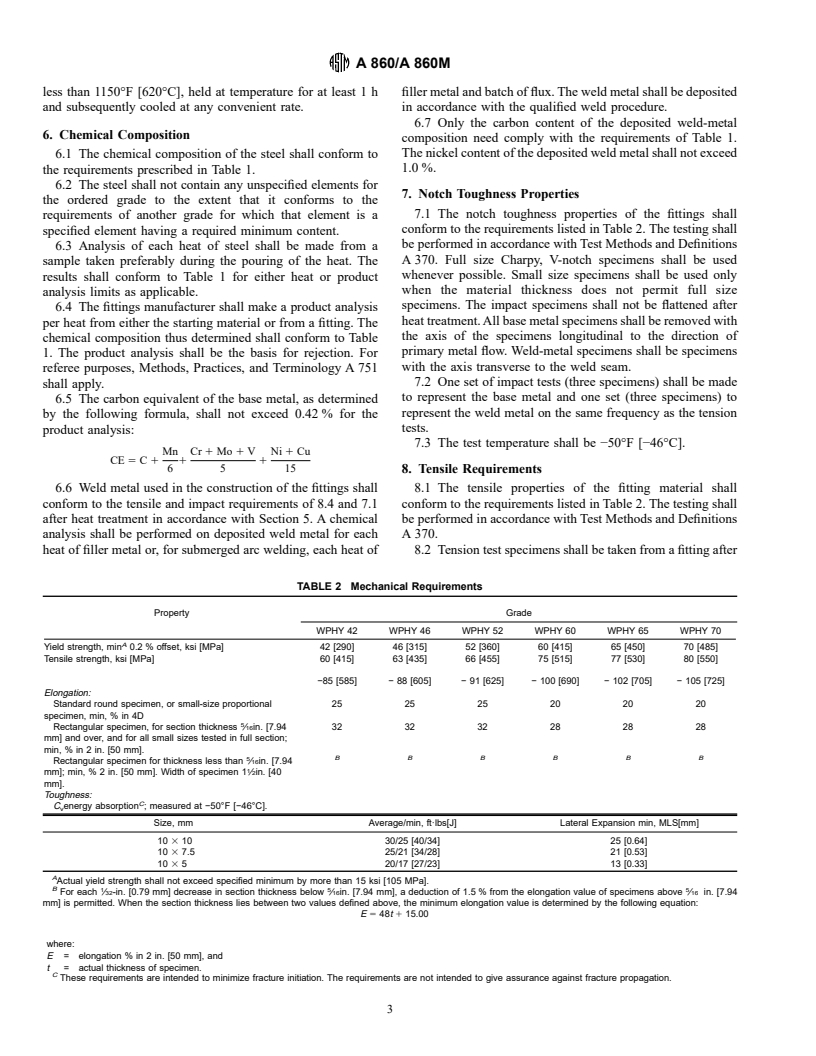 ASTM A860/A860M-96 - Standard Specification for Wrought High-Strength Low-Alloy Steel Butt-Welding Fittings