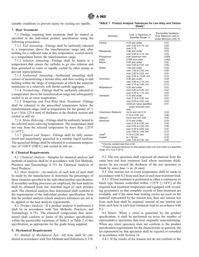 ASTM A960-00e1 - Standard Specification for Common Requirements for ...