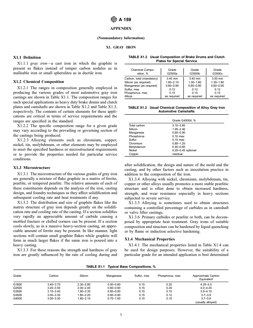 ASTM A159-83(1993) - Standard Specification for Automotive Gray Iron Castings