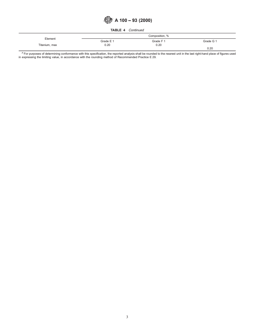 ASTM A100-93(2000) - Standard Specification for Ferrosilicon