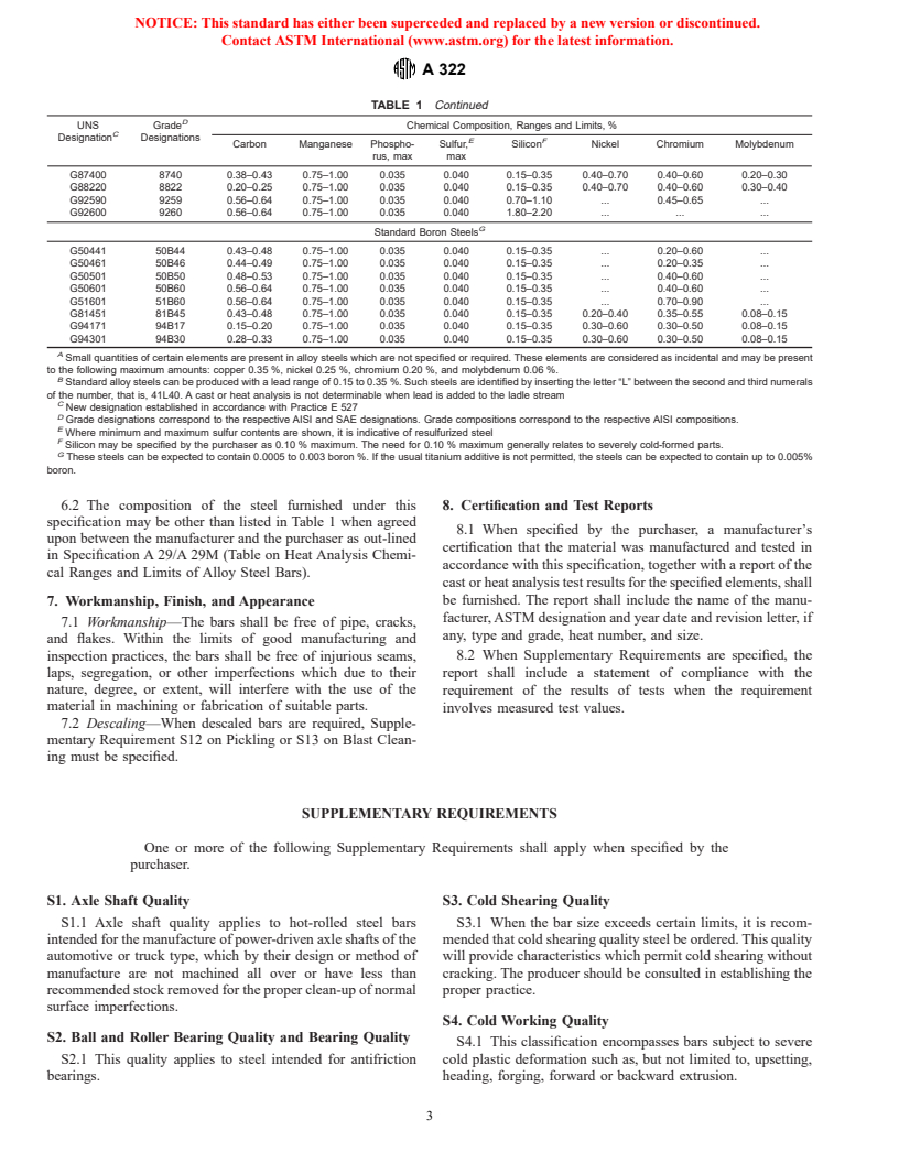 ASTM A322-91(1996) - Standard Specification for Steel Bars, Alloy, Standard Grades