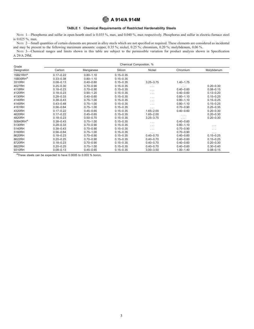 ASTM A914/A914M-92(1999) - Standard Specification for Steel Bars Subject to Restricted End-Quench Hardenability Requirements