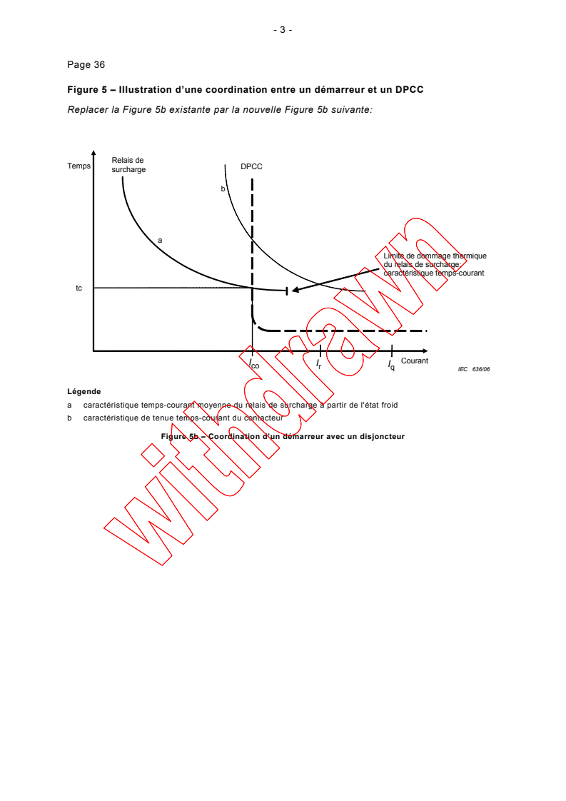 IEC TR 61912:2006/COR1:2006 - Corrigendum 1 - Application of the short-circuit ratings of low-voltage switchgear and controlgear
Released:5/5/2006