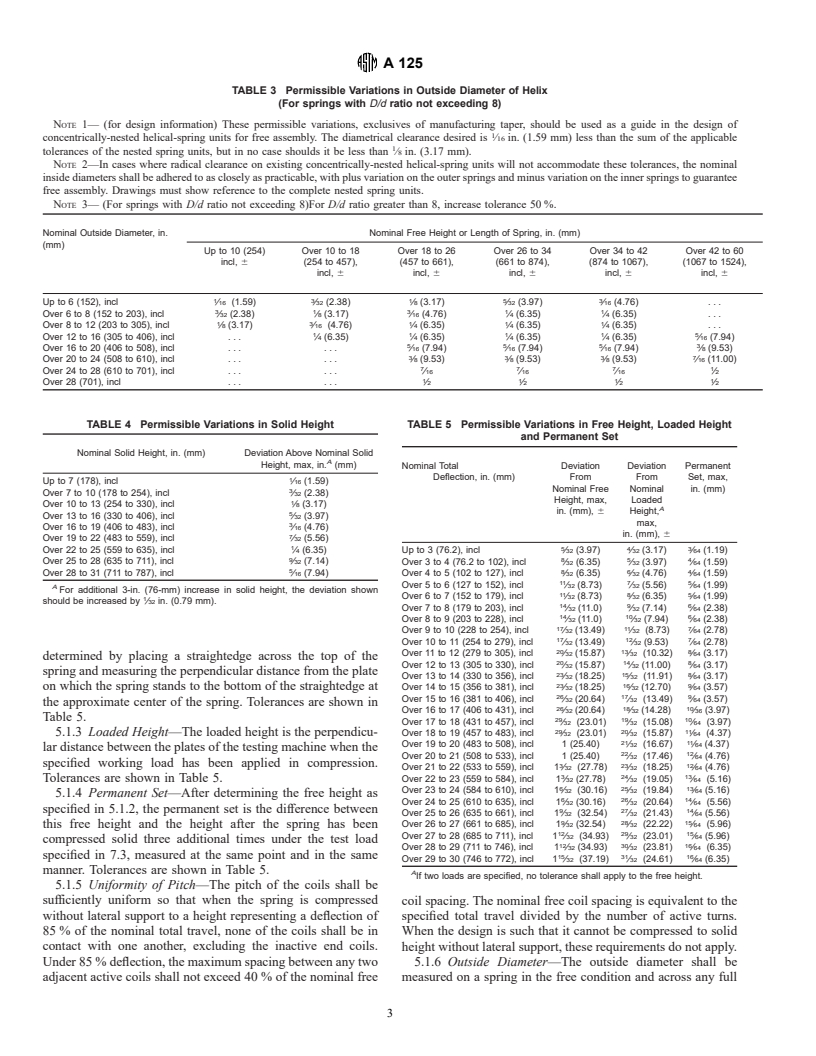 ASTM A125-96 - Standard Specification for Steel Springs, Helical, Heat-Treated