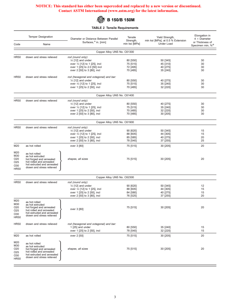 ASTM B150/B150M-02 - Standard Specification for Aluminum Bronze Rod, Bar, and Shapes