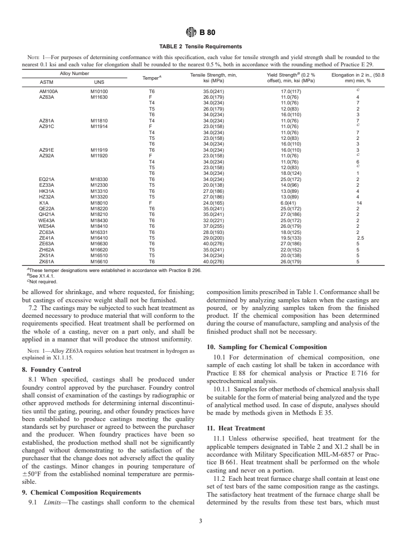 ASTM B80-97 - Standard Specification for Magnesium-Alloy Sand Castings