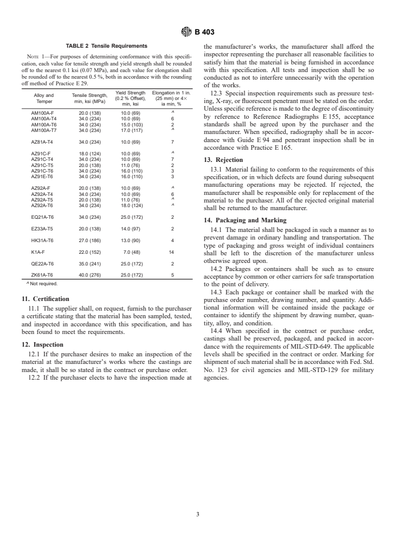 ASTM B403-96 - Standard Specification for Magnesium-Alloy Investment Castings