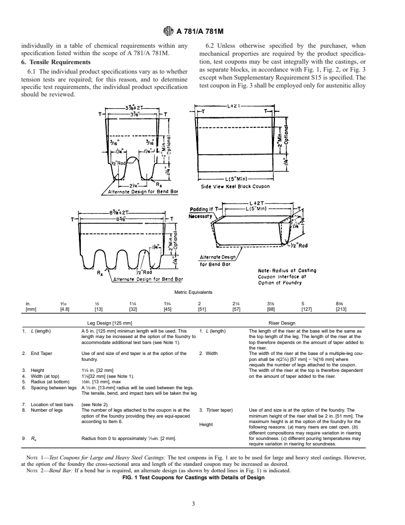 ASTM A781/A781M-00 - Standard Specification for Castings, Steel and Alloy, Common Requirements, for General Industrial Use