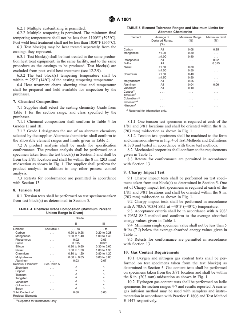 ASTM A1001-99 - Standard Specification for High Strength Steel Castings in Heavy Sections